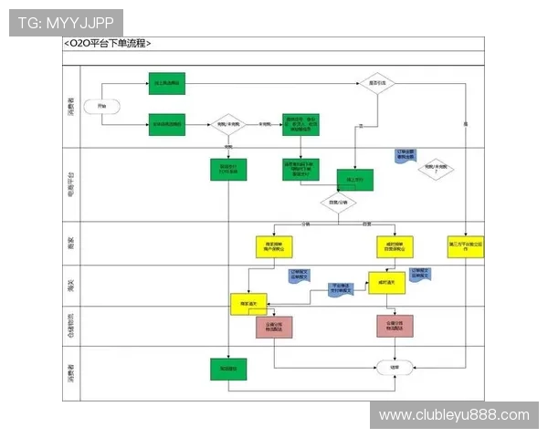 乐鱼官方平台账号注册流程详细步骤指导快速开启游戏之旅
